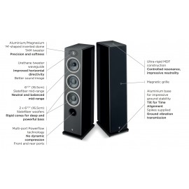 Focal Vestia No2 Kule Hoparlör ( YENİ ÜRÜN ) 